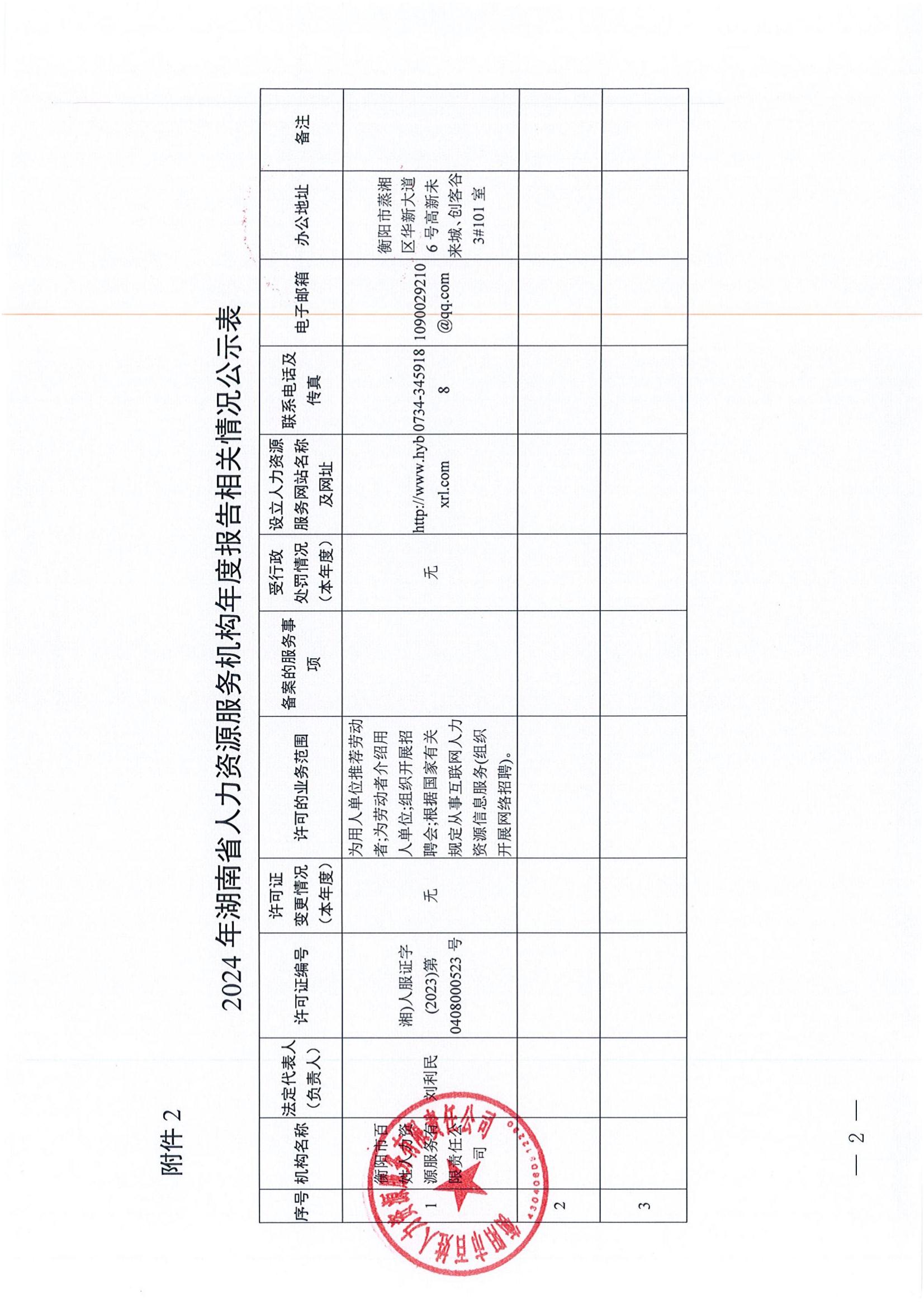 DOC031025-03102025104933_01.jpg